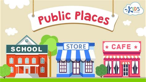 Common Places In Your Community City Vocabulary Social Studies For
