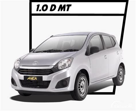 Karena yang paling banyak di cari dalam seleksi pendaftaran cpns 2021 ini antara lain sebagai berikut Harga mobil Daihatsu 2021: Daftar Harga Daihatsu terbaru ...