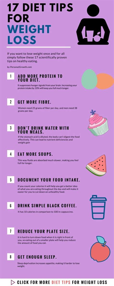 The process of weight loss takes time, and to pass the time waiting for a break in a plateau, i shift my focus to getting stronger. Pin on Diet tips