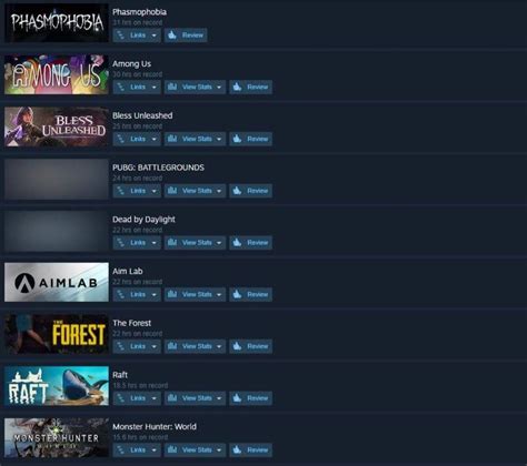Steam Account Selling Video Gaming Video Games Others On Carousell