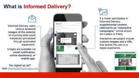 What Is Usps Informed Delivery Service How Does It Work Postgrid