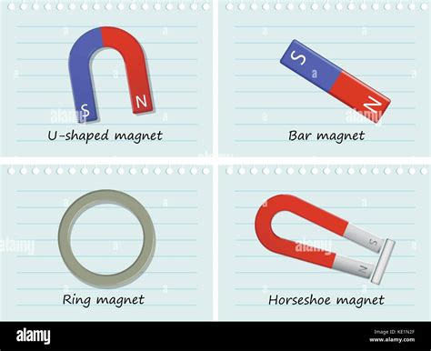 Four Types Of Magnets Illustration Stock Vector Image And Art Alamy