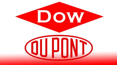 The Implications Of A Dupont Dow Chemical Merger