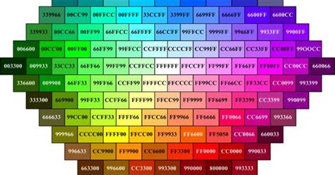 Таблицы цветов Html и Rgb стандартов Colors Pinterest