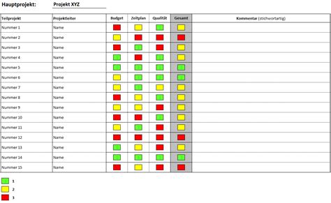 How to make a template, dashboard, chart, diagram or graph to create a beautiful report convenient for visual analysis in excel? Projektstatusbericht - Sofort-Download