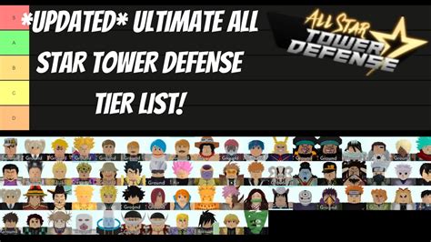 All Star Tower Defense Tier List 5 Star 2021 Astd 5 Star Tier List