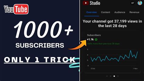 How To Increase Subscribers On Youtube Channel 1000 Subs How To Get