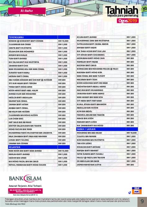 Al awfar account fund performance report for the quarter ended 31 december 2016 1.0 key fund information dear valued customer, congratulations on becoming bank islam's al awfar account holder, an investment account (ia) that is the first of Keputusan Cabutan Ogos 2019 Al-Awfar Bank Islam - Layanlah ...