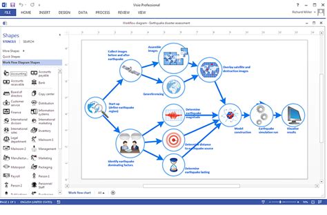How To Create A Ms Visio Workflow Diagram Using Conceptdraw Pro How
