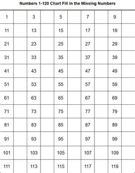 I didn't really have any particular use case in mind when i made this generator, but hopefully you have some need for numbers in words format. Numbers 1-120 Charts and Fill in the Missing Numbers by ...