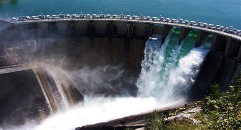 Is Hydroelectric Power Really Safe For Environment Supportive Guru