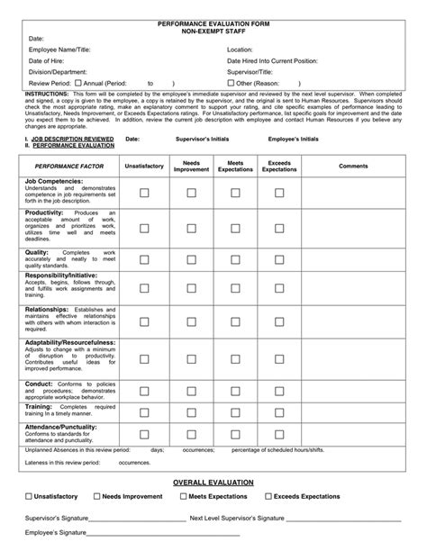 Free Performance Evaluation Templates