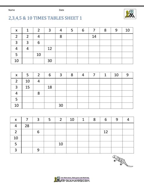 Exercice Table De Multiplication 2 3 4 5 6 7 Les Tables De