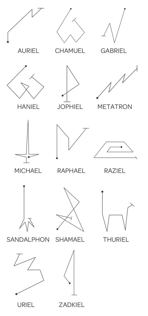 Detailed meanings of different symbols in different cultures are available here. 103 best images about angel symbols on Pinterest | Occult ...