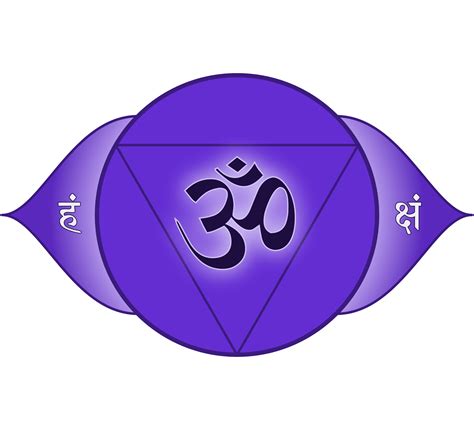 Third Eye Chakra Symbol Stones Meaning And Opening Symptoms