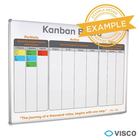 Kanban Visual Management Board