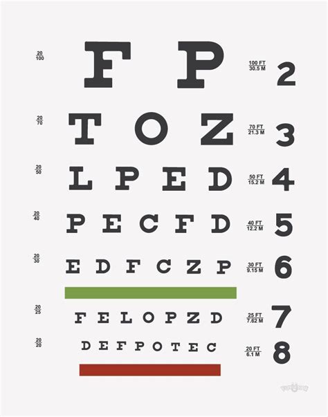 Eye Chart Print Таблица проверки зрения Миниатюры Поделки