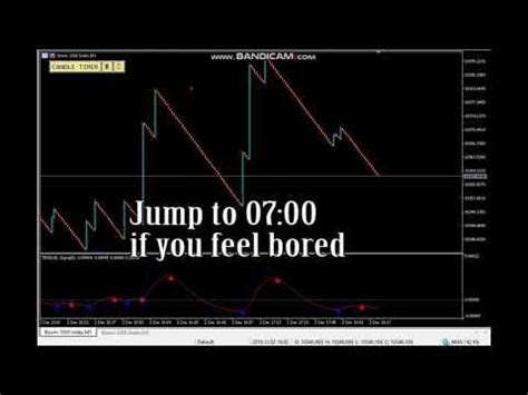 The boom and crash spike indicator is a very powerful spike detecting software, with very awesome features, these features include. Boom and crash spike detector indicator 100% working ...