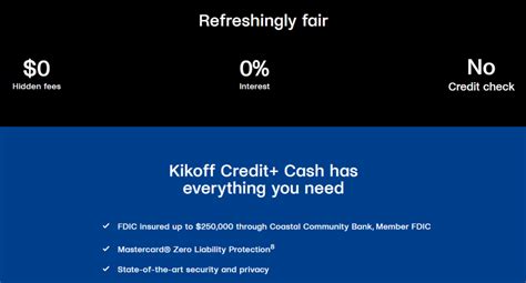 Kikoff Review How To Use Kikoff Credit Builder