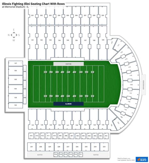Memorial Stadium Seating Chart With Rows Indiana Elcho Table