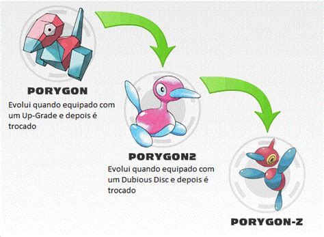 Pokémon Séries Ex Porygon
