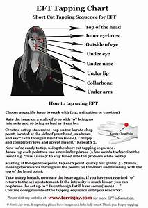 The Best Eft Tapping Points Chart Pdf References Abtrefrigerator