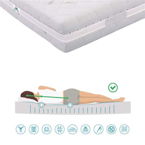Oder für doppelbetten, wie eine matratze 160x200. Wave: Doppelmatratze 160x190 Matratze für Doppelbett aus ...