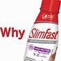What Is The Slimfast Diet
