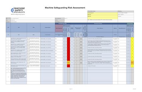 Ansiria Compliant Risk Assessment Spreadsheet Machine Safety Specialists