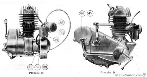 100 Cc Revtech Engine Manual - besthfiles