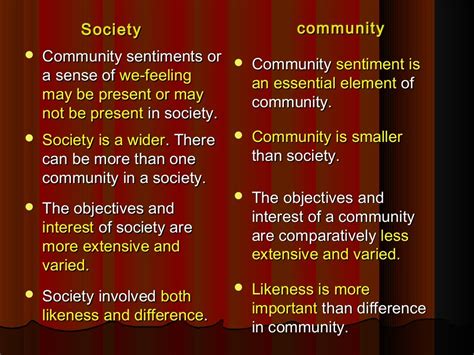Individual And Society