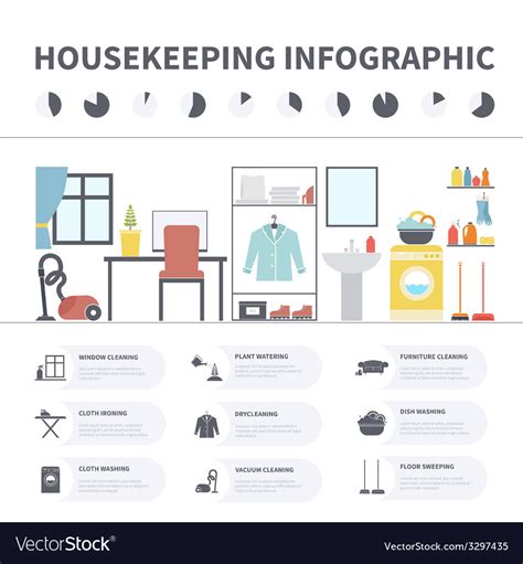 House Cleaning Infographic Royalty Free Vector Image