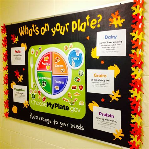 What's on your plate? | Nutrition bulletin boards, Food bulletin boards, Health bulletin boards