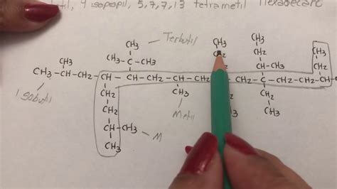Nomenclatura De Alcanos Arborescentes YouTube