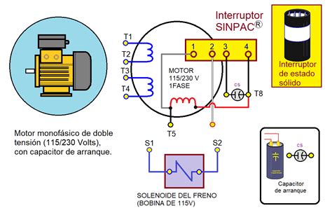 Coparoman Diagrama De Control De Un Motor Monofásico Con Inversión De Giro