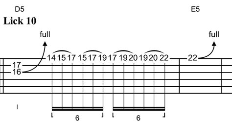 Kirk Hammet Style Chainsaw Guitar Tuition