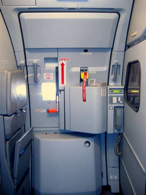 In Order To Open Modern Plug Type Airliner Doors A Key Has To Be