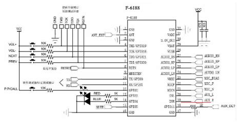 Bk8000l wireless bluetooth stereo audio module serial spp speaker amplifier diy. Bk8000l Bluetooth Stereo Module - Buy Bluetooth Stereo ...