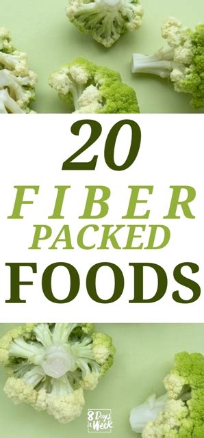 Top Twenty Fiber Foods Coach Adam Cobb