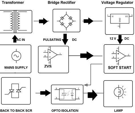 Dc motor forward reverse wiring diagram wiring. Weg 12 Lead Motor Wiring Diagram