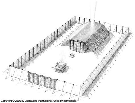 Diagram Of The Tabernacle And Basic Layout Tabernacle Of Moses The