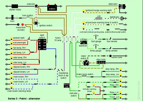 2001 freelander 1 electrical circuit diagrams lrl0364enx 2nd edition. Land Rover Discovery 1 Fuse Box Diagram - Wiring Diagram