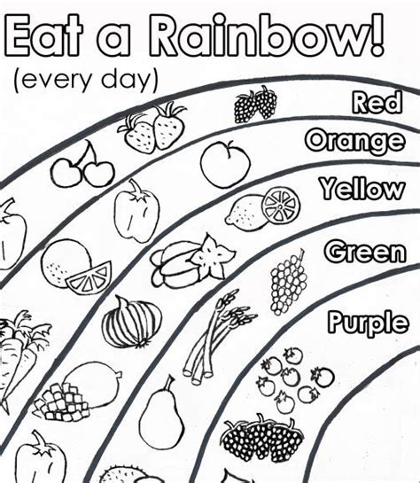 Sure You “eat A Rainbow” With This Downloadable Coloring Actividades