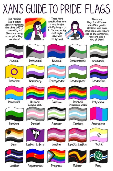 Lgbtq Pride And Flags Immagini Divertenti Memi Divertenti Citazioni