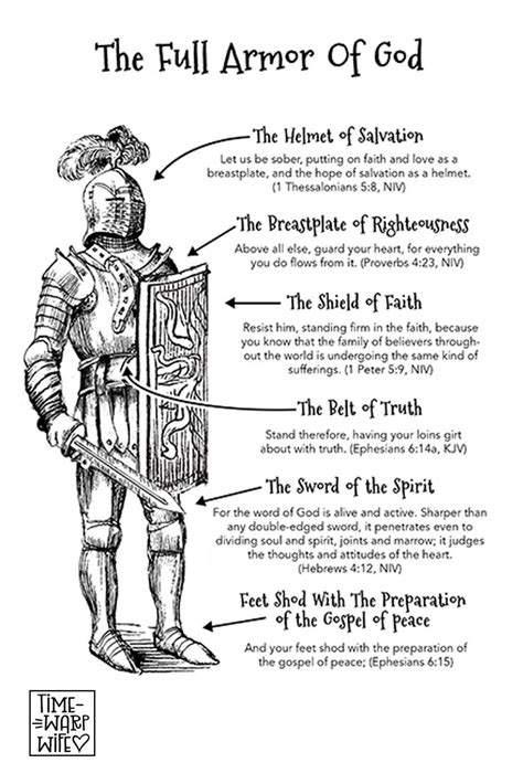 Check spelling or type a new query. Free Printable - The full armor of God | Bible ...