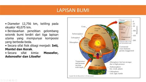 Minggu 12 Struktur Dalam Bumi Youtube