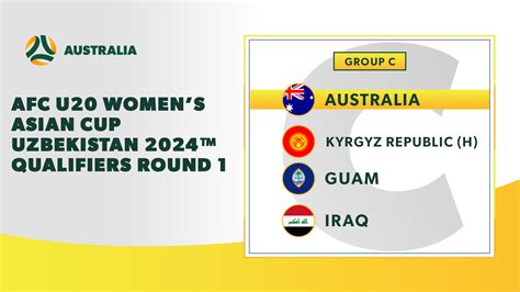 Australia Learn Qualification Path For The Afc U Womens Asian Cup