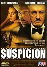 Under Suspicion