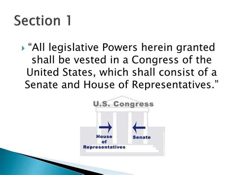 Ppt The United States Constitution Article I Powerpoint Presentation