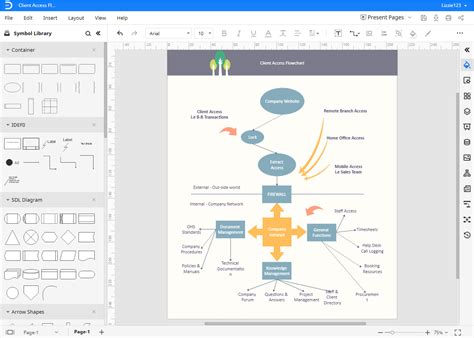 How To Make A Flowchart In Google Slides Edrawmax Online